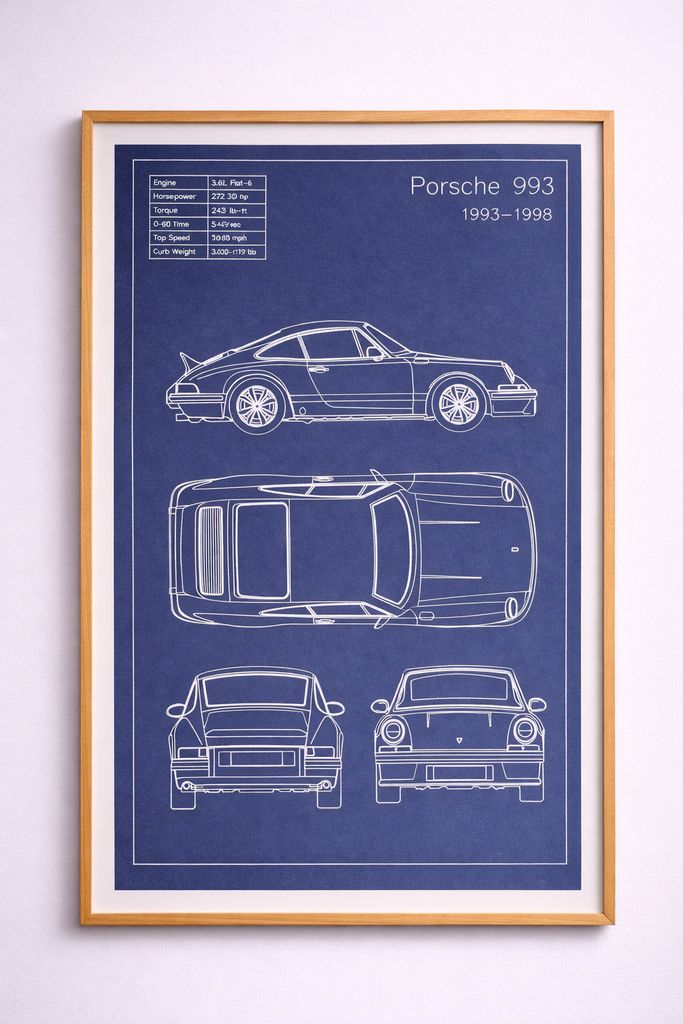 Porsche 933 (1993-1998) 